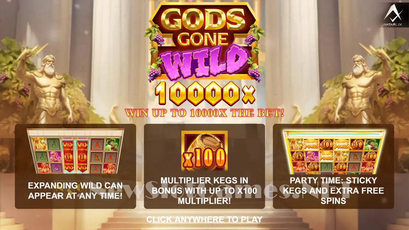 Thematic Inspirations of Gods Gone Wild Slots